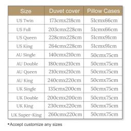 BeddingOutlet Unicórnio Bedding Set for Kids Capa de edredão dos desenhos animados com fronhas Meninas Pink Bed Set Floral Home Textiles Dropship - Image 2