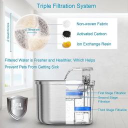 Sensor automático fonte alimentador de água para gatos, grande capacidade, Pet Products, bebedor para gatos, alimentação e rega suprimentos, 2.5L - Image 3