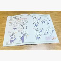 Kagami Takahiro's Anime Character Hand Painting, Novice Zero Básico, Desenhar, Livro de Arte, Livros, Ilustração, Animação - Image 3