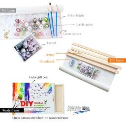 CHENISTORY Pintura Moderna Por Número Abstrato Mulher Desenho Na Lona Pintado À Mão Acrílico Imagem Por Número Kits Decoração Home - Image 5
