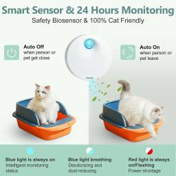 Purificador de odor inteligente para gato, Desodorizador de caixa de lixo Purificador de ar automático para banheiro, Desodorante de banheiro para cães - Image 4