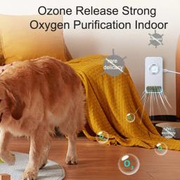 Smart Sensor Purificador de Odor para Animais de Estimação, Air Cleaner Recarregável, Desodorizador de Litter Cat, Banheiro para Cães - Image 2