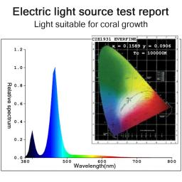 Luz de led para aquário marinho para iniciantes, tanque de reef, aquário azul, branco, 100v-240v, para 30-50 cm - Image 3